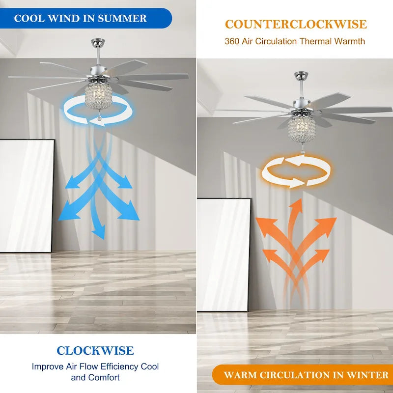Ventilateur de plafond 65 pouces (165 cm) en cristal chromé, 8 pales, 3 lumières avec abat-jour en cristal, moteur CC silencieux avec télécommande