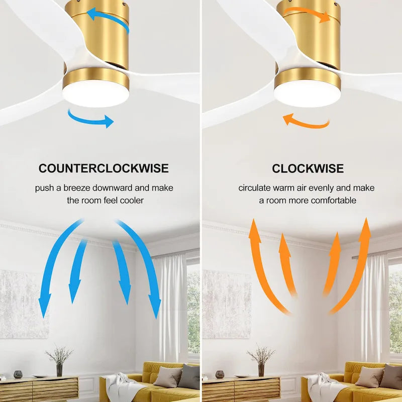 Ventilateur de plafond encastré intérieur à DEL de 52 pouces avec télécommande pour la lumière (3 pales)