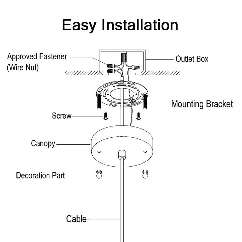Lot de 2 suspensions industrielles noires ExBrite, luminaires suspendus vintage pour cuisine, restaurant, salle à manger, café, évier