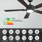 Ventilateur de plafond intelligent CARRO Elliott 52 à 5 pales avec éclairage LED et télécommande - Pales en noyer