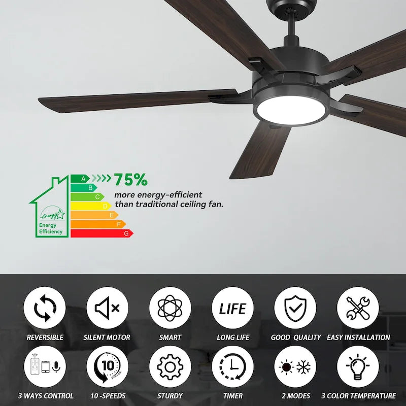 Ventilateur de plafond intelligent CARRO Elliott 52 à 5 pales avec éclairage LED et télécommande - Pales en noyer