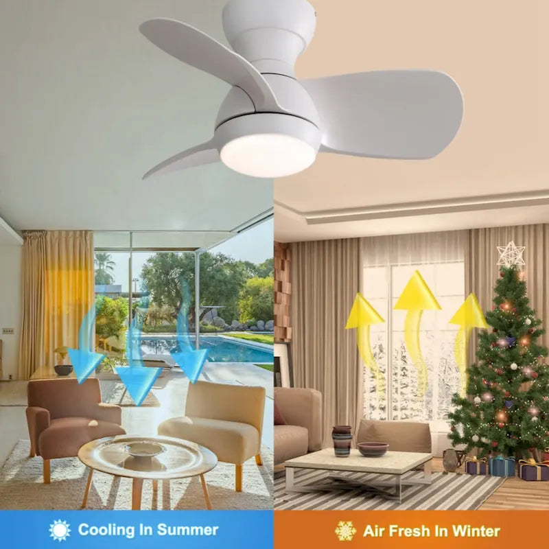 Ventilateur de plafond de chambre de 58 cm (23 pouces) avec 3 couleurs de luminosité réglable, 3 pales en ABS, télécommande, moteur CC, noir, éclairage LED 18 W