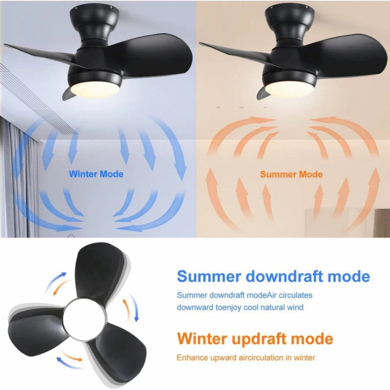Ventilateur de plafond de chambre de 58 cm (23 pouces) avec 3 couleurs de luminosité réglable, 3 pales en ABS, télécommande, moteur CC, noir, éclairage LED 18 W