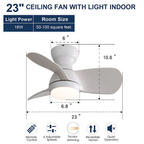 Ventilateur de plafond LED 23 pouces à intensité variable avec télécommande et moteur CC réversible - Non disponible