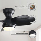Ventilateur de plafond LED 23 pouces à intensité variable avec télécommande et moteur CC réversible - Non disponible