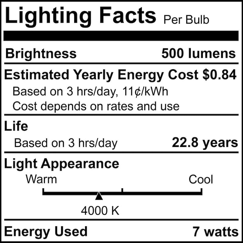 Lot de 4 ampoules LED Bulbrite PAR20 moyennes (E26) de 7 watts à intensité variable - Lumière blanche froide