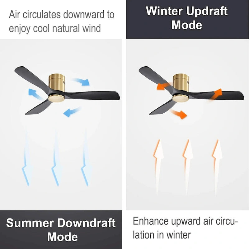 Ventilateur de plafond 52 pouces, 3 pales en bois massif naturel, silencieux, réversible, moteur CC, télécommande, pour salon