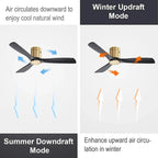 Ventilateur de plafond 52 pouces, 3 pales en bois massif naturel, silencieux, réversible, moteur CC, télécommande, pour salon