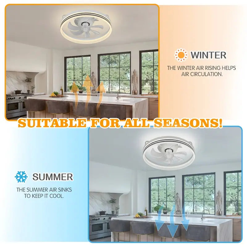 Ventilateur de plafond discret 20 pouces FanLight avec éclairage LED à intensité variable (3 températures de couleur), moteur silencieux à 6 vitesses pour chambre à coucher