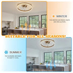 Ventilateur de plafond discret 20 pouces FanLight avec éclairage LED à intensité variable (3 températures de couleur), moteur silencieux à 6 vitesses pour chambre à coucher