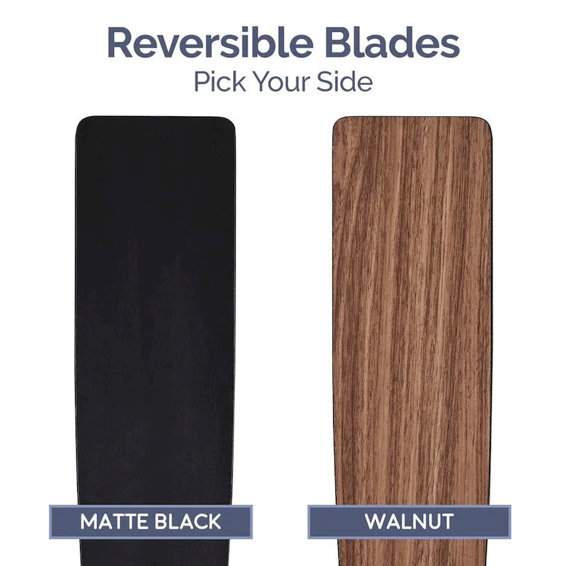 Ventilateur de plafond LED style industriel noir mat 52 Prominence Home Octavia avec télécommande