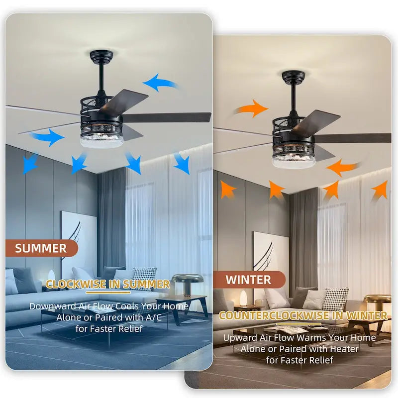 Ventilateur de plafond lumineux à 5 pales de 52 pouces