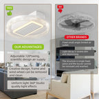 Ventilateur de plafond moderne sans pales de 50 cm (20 pouces) avec télécommande, moteur amovible et lavable, réversible